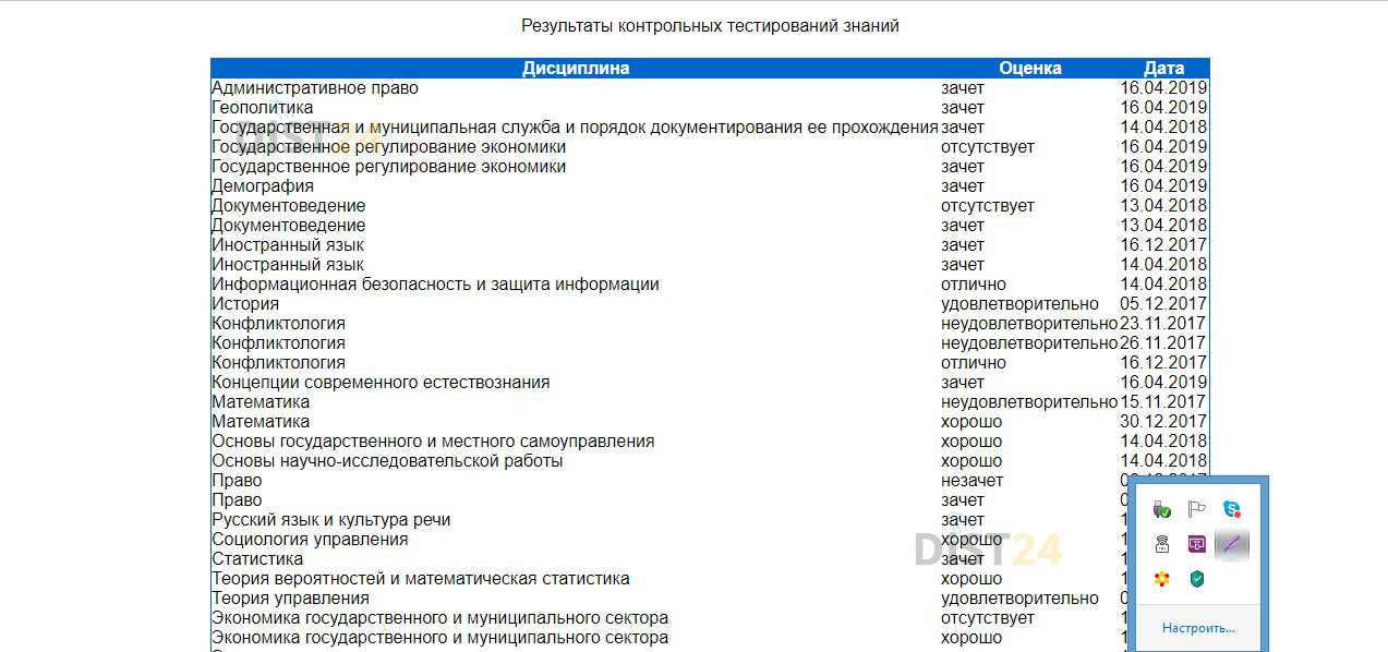 Сессия под ключ СИБИТ - sibit.ru Сессия под ключ СИБИТ - sibit.ru