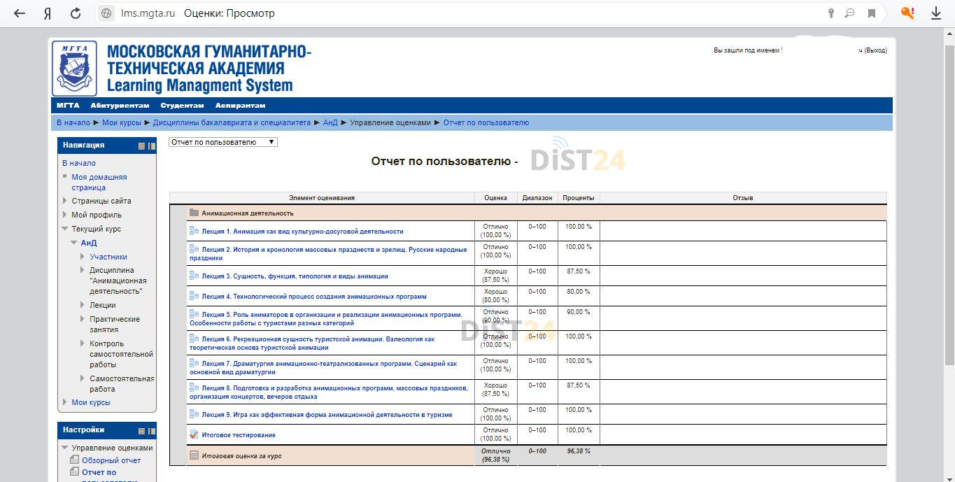 Сессия под ключ СИБИТ - sibit.ru Сессия под ключ СИБИТ - sibit.ru