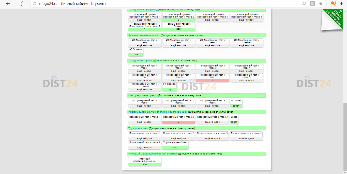 Сессия под ключ СИБИТ - sibit.ru Сессия под ключ СИБИТ - sibit.ru